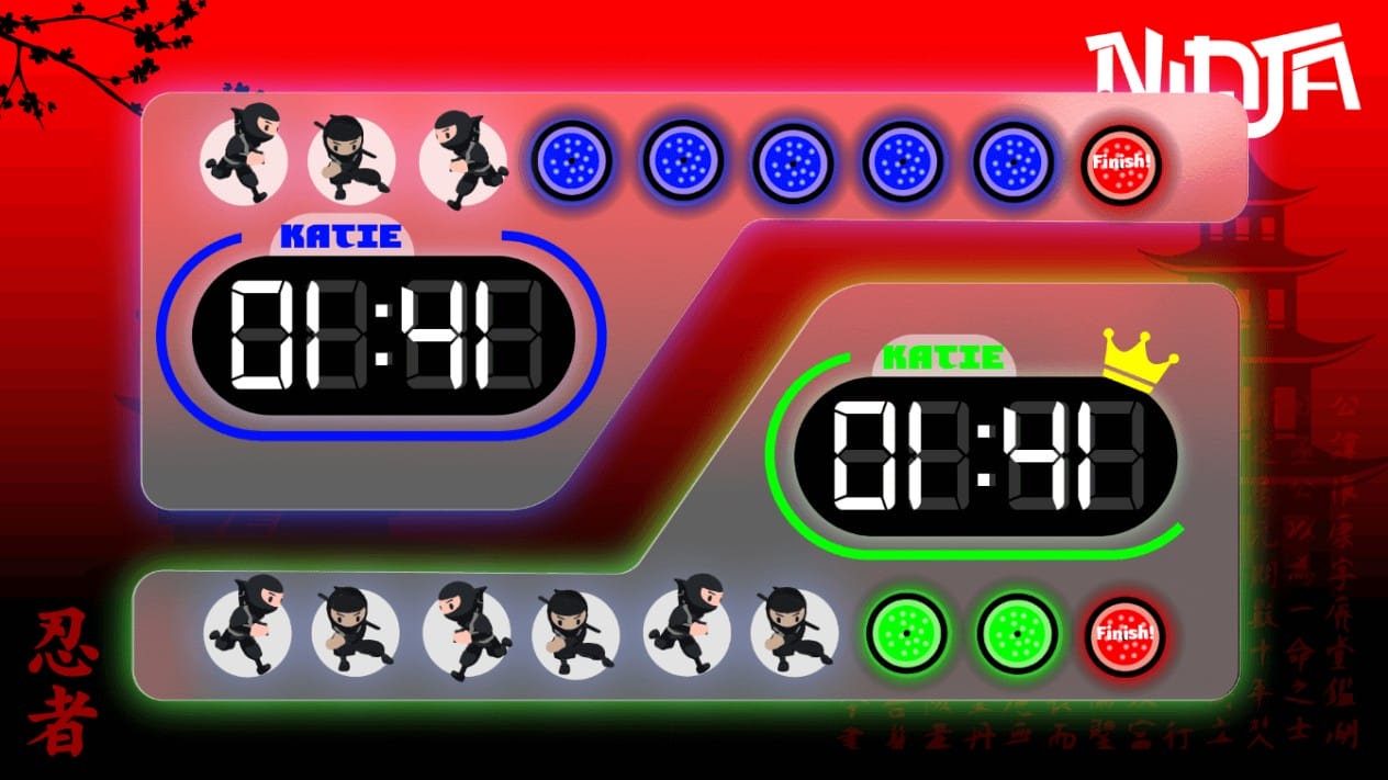 NinjaTrac Duo 08dd (1)