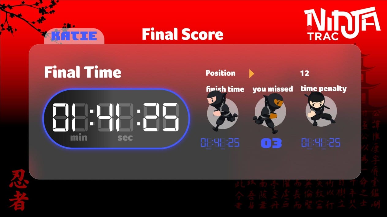 NinjaTrac Duo 091 (1) (1)